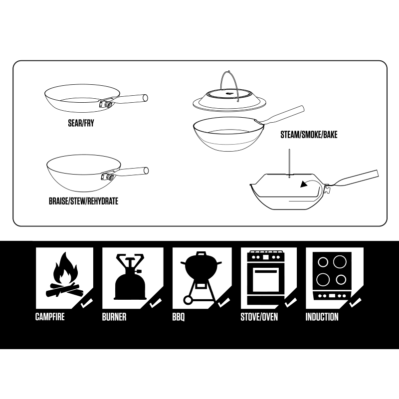 CarbonTrail 12 Cookset