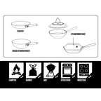 CarbonTrail 12 Cookset