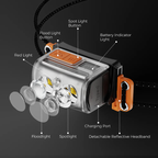 Tiny Helio Headlamp