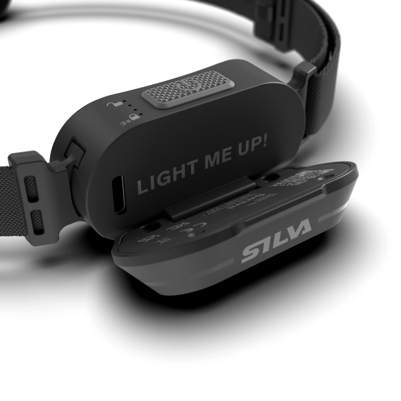 Smini Headlamp