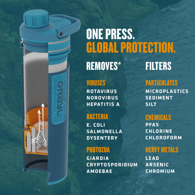 UltraPress Purifier 500ml